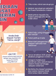 Persediaan Ke Pusat Pemberian Vaksin (Remaja)